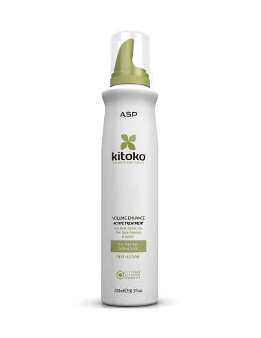 Догляд для тонкого волосся Kitoko
