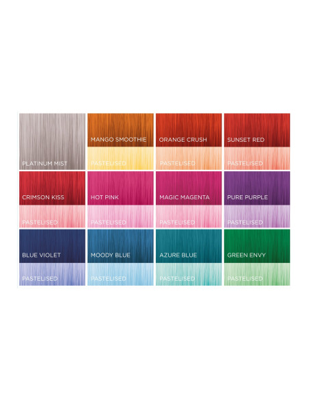 Colour Dynamics Affinage